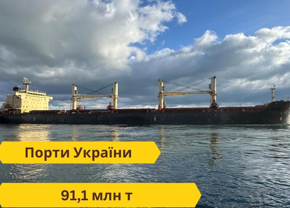 Українські порти перетнули позначку в 90 млн тонн вантажів